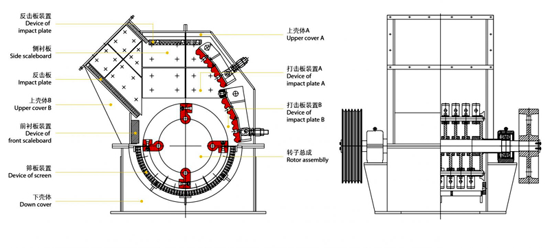 impact_crusher