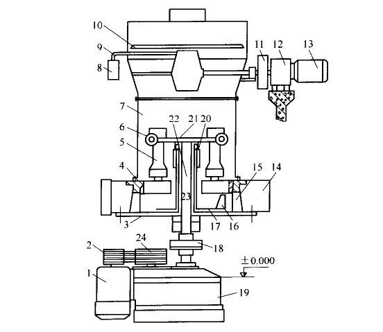 grinding_machine